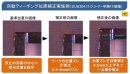 図2. 自動ティーチング位置補正の結果