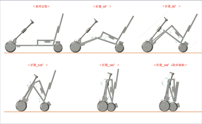 駐車場が必要ない、クルマの時代に！折り畳み式電気自動車“Jo-Car”開発開始　年内には試作品完成、翌年の商品化を目指す