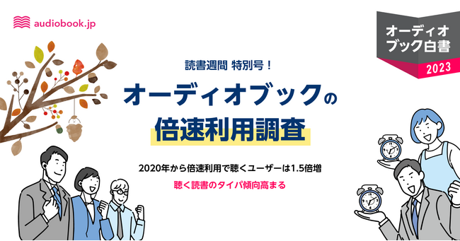 オーディオブックの倍速再生、4年間で1.5倍に増加！聴く読書でも「タイパ」ニーズ高まる＜オーディオブック白書2023＞