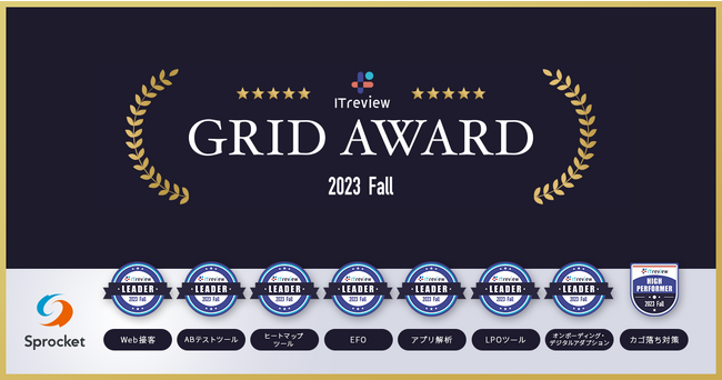 Sprocketが「ITreview Grid Award 2023 Fall」総合7部門にて最高位の「Leader」を受賞