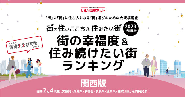 いい部屋ネット「街の幸福度 ＆ 住み続けたい街ランキング２０２３<滋賀県版＞」（街の住みここちランキング特別集計）発表