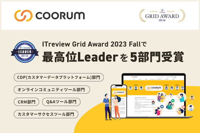 ロイヤル顧客プラットフォーム「coorum（コーラム）」が、「ITreview Grid Award 2023 Fall」の5部門で最高位「Leader」を受賞