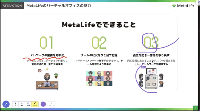 MetaLifeに画面共有への書き込み機能が実装されました【メタバース×リモートワーク】