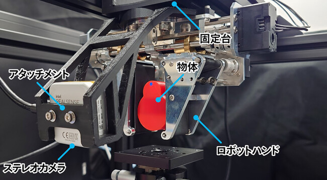 パナソニック コネクトと中央大学、つかんだものを落とさずに回し続けられるロボットハンド制御技術を開発
