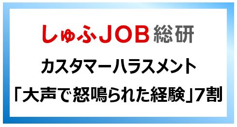 “カスタマーハラスメント”って、どんな行為？大声で怒鳴られる 74.7％「しつこく問いただされる」72.2%、「暴言」70.2%、カスハラ被害の経験「ある」51.6%