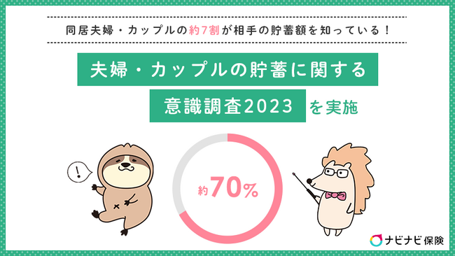 同居夫婦・カップルの約7割がパートナーの貯蓄額を知っている！お金の不安を解消するメディア「ナビナビ保険」が「夫婦・カップルの貯蓄に関する意識調査2023」を実施