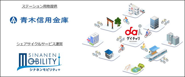 青木信用金庫が地域貢献の一環として敷地内にシェアサイクル「ダイチャリ」を初導入