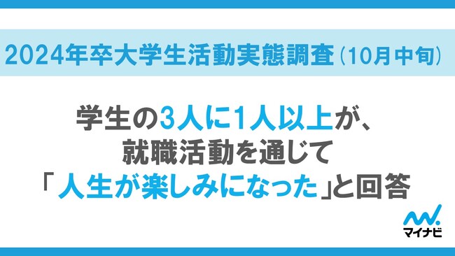 「マイナビ 2024年卒大学生 活動実態調査(10月中旬)」を発表