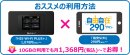 おススメの利用方法