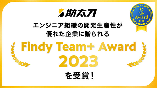 助太刀、エンジニア組織の開発生産性が優れた企業に贈られる『Findy Team+ Award 2023』を受賞