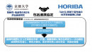 包括連携協定体制概要 包括連携協定体制概要