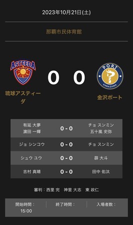 ノジマTリーグ2023-2024シーズン公式戦　10月21日(土)15:00試合開始　琉球アスティーダ vs 金沢ポート　対戦オーダー発表