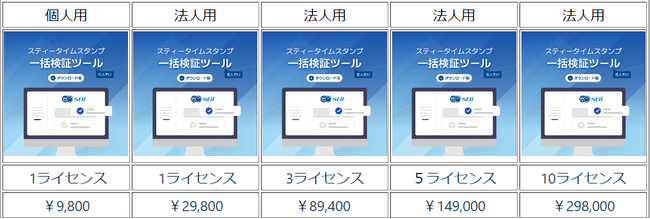 【電子帳簿保存法対応】スティータイムスタンプ一括検証ツールの販売開始