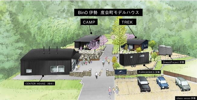 【2023年11月1日 メディア向け発表会のお知らせ】「自遊に、くらす」ライフスタイルを提案する《BinO伊勢》より、暮らすように泊まれるモデルハウスが《クラスベッソ伊勢》に11/3グランドオープン