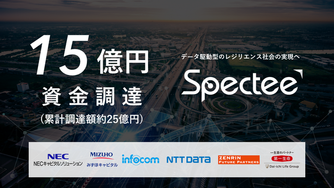 スペクティ、総額15億円の資金調達を実施