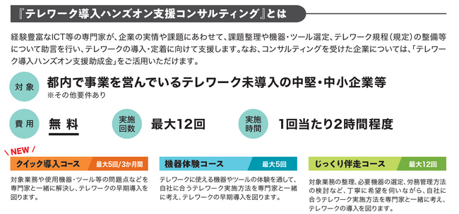 【都内中小企業の方必見！】テレワーク導入ハンズオン支援コンサルティング×助成金　＜オンライン説明会を開催＞