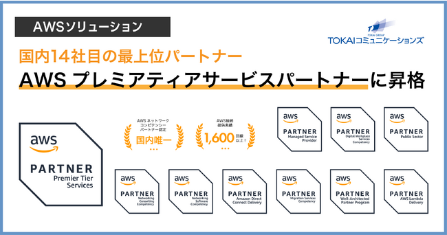 AWSパートナープログラムの最上位レベル「AWSプレミアティアサービスパートナー」に昇格