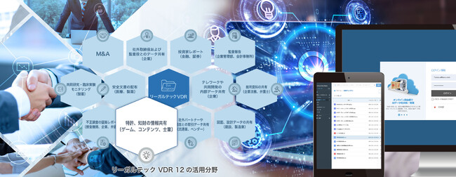 リーガルテック社、「リーガルテックVDR 知財デューデリジェンス」を用いて、知財の共有とライセンス提供を支援