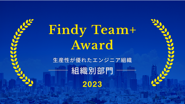 パーソルキャリア、「Findy Team+ Award 2023」を受賞
