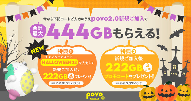povo2.0、オリジナルトートバッグが抽選であたるトッピング提供、新規加入で444GBプレゼントも