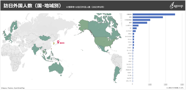 訪日外国人の動態を位置情報データで分析する「インバウンド人流分析」を提供開始