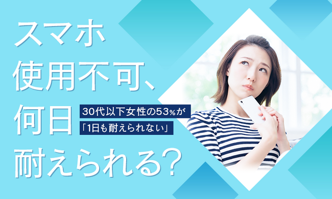 【スマホ使用不可、何日耐えられる？】30代以下女性の53％が「1日も耐えられない」