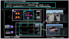 6G/IOWN時代のコアネットワークである「インクルーシブコア」アーキテクチャの確立とメタバースを活用した実証実験を実施