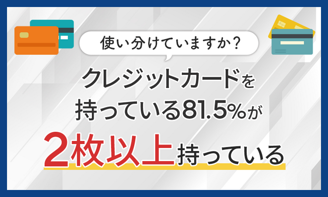 【使い分けていますか？】クレジットカードを持っている81.5％が「2枚以上持っている」