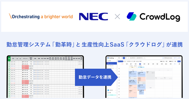 NEC × クラウドワークス　「勤革時」と生産性向上SaaS「クラウドログ」が連携