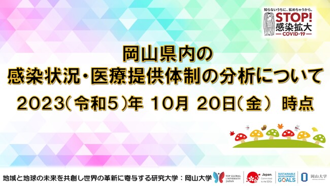 【岡山大学】岡山県内の感染状況・医療提供体制の分析について(2023年10月20日現在)