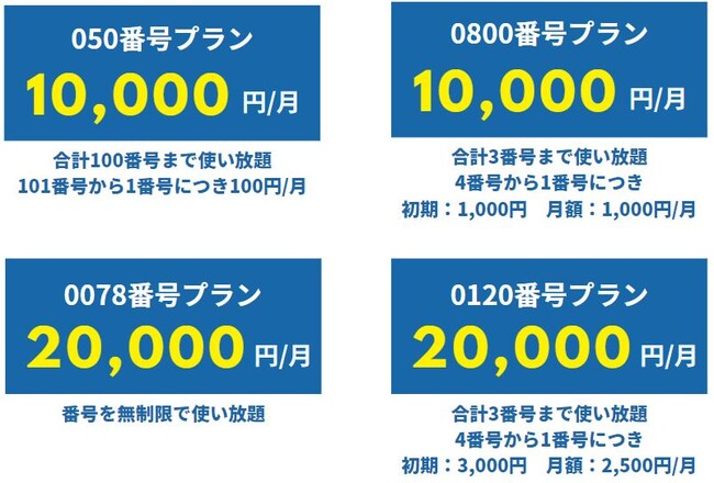 コールトラッカー新料金プラン「電話番号使い放題プラン」リリース