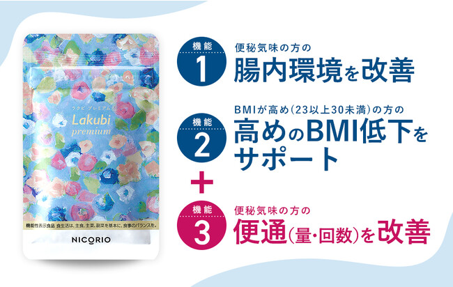 機能性表示食品『Lakubi premium(ラクビ プレミアム)』に新たな機能性を追加!