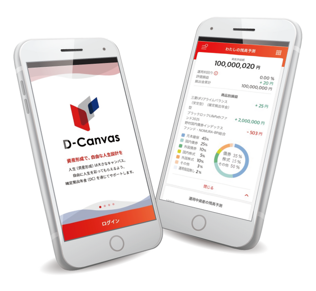 確定拠出年金向けスマートフォンアプリ「D-Canvas」の提供範囲拡大について