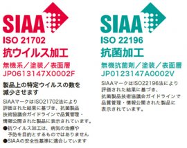 「SIAA」認証取得