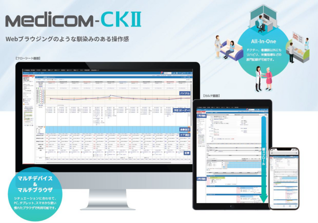 一般・療養型病院向け電子カルテシステム「Medicom-CKII」を発売