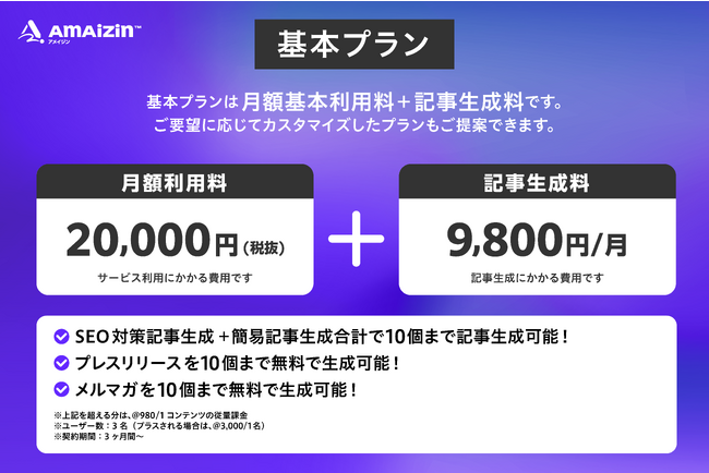 AIによる記事量産エンジン「AMAIZIN(アメイジン）」デジタルマーケティングの運用を効率化する機能をアップグレード