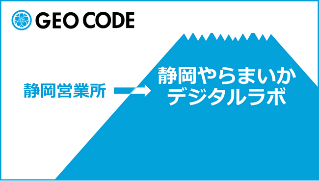 ジオコード、静岡営業所を「静岡やらまいかデジタルラボ」に名称変更