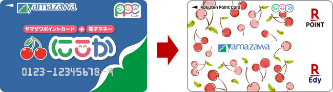 楽天ペイメントと楽天Edy、スーパーマーケットを運営するヤマザワと「楽天ポイントカード」「楽天Edy」において提携