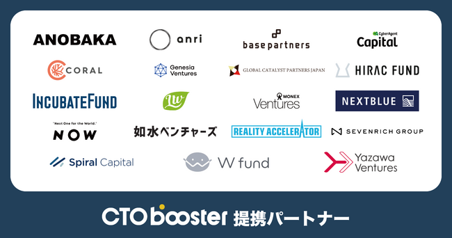 成功報酬型サーバーコスト削減の「CTO Booster」提携パートナーが20社に到達