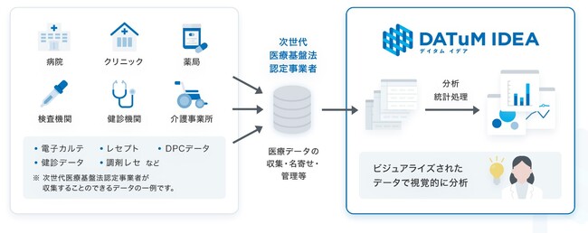 TOPPANホールディングス、「日本臨床疫学会第6回年次学術大会」に出展