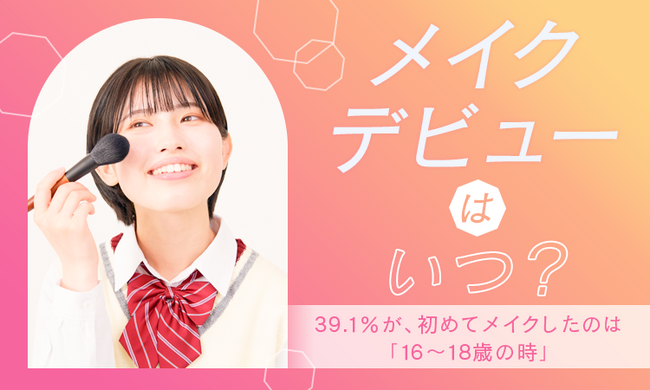【メイクデビューはいつ？】39.1％が、初めてメイクしたのは「16～18歳の時」