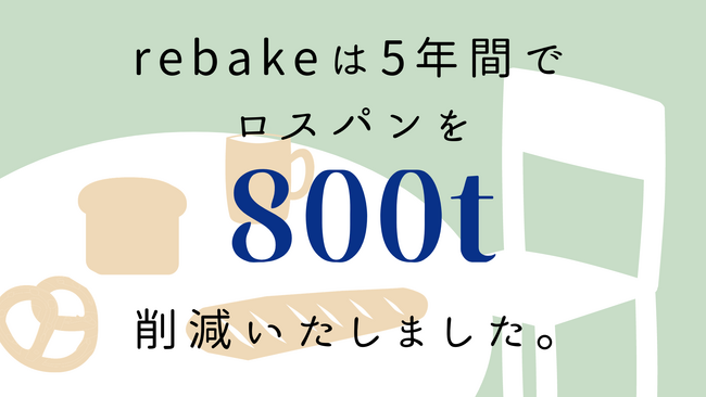 【rebake】サービス開始より5年間で累計800tのロスパンを削減。