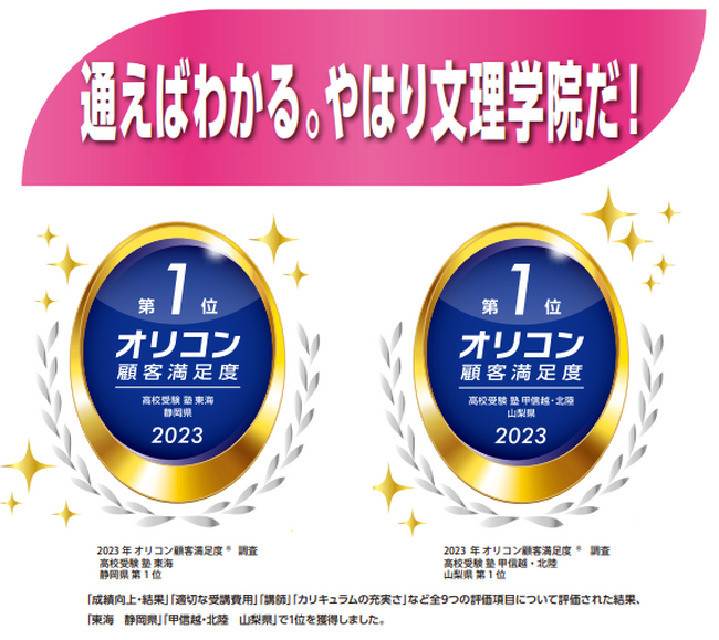 【オリコン1位】山梨県、静岡県の両県で高校受験塾部門1位となりました!