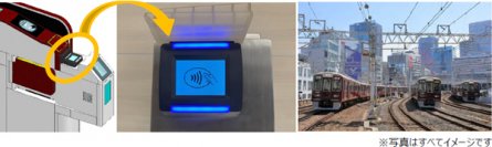 阪急電鉄の全駅でクレジットカード等のタッチ決済による乗車サービスを開始します～2024年内に改札機へ専用リーダーを設置～