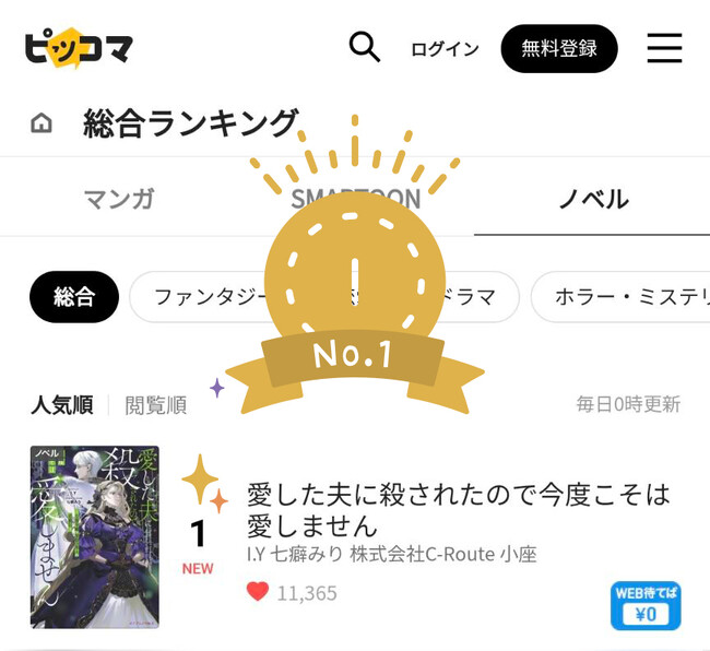 ピッコマ先行配信ノベル日間総合1位獲得！メイプルノベルズ『愛した夫に殺されたので今度こそは愛しません ～公爵令嬢と最強の軍人の恋戦記～』