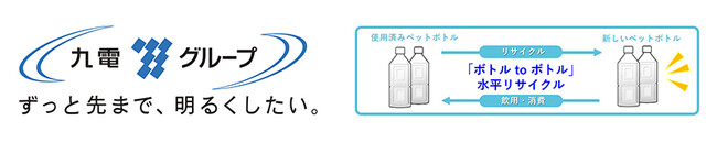 九電グループとサントリーが協働し「ボトルｔｏボトル」水平リサイクルを開始
