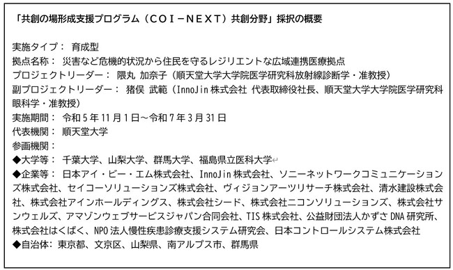 科学技術振興機構「共創の場形成支援プログラム（ＣＯＩ-ＮＥＸＴ）共創分野」の採択決定について