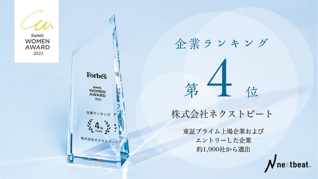 ネクストビート、日本最大規模の女性アワード「Forbes JAPAN WOMEN AWARD 2023」企業ランキングで4位を受賞