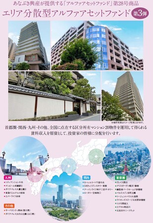 【不動産クラウドファンディング】募集金額3.5億円が開始わずか8分で募集金額達成