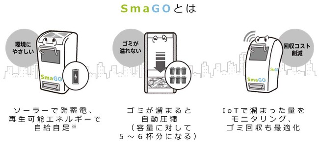 ゼンリンデータコム、名古屋テレビ・ベンチャーズとフォーステック(弊社)の資本業務提携